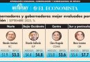 RICARDO GALLARDO, EL SEGUNDO GOBERNADOR MEJOR EVALUADO DEL PAÍS