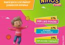 GOBIERNO ESTATAL IMPULSA ACCIONES A FAVOR DE MÁS DE MEDIO MILLÓN DE NIÑAS Y NIÑOS