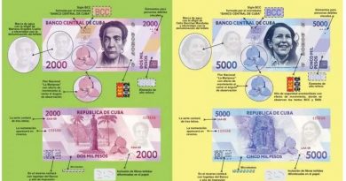 CUBA LANZA BILLETES DE HASTA 5 MIL PESOS ANTE PRESIÓN INFLACIONARIA
