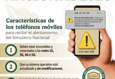 GOBIERNO ESTATAL FORTALECE PREVENCIÓN CON SIMULACRO NACIONAL