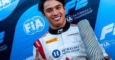NOEL LEÓN LOGRA LA PRIMERA POLE POSITION PARA MÉXICO EN LA F2