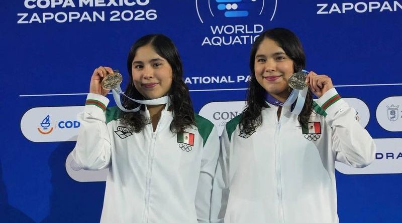 LAS GEMELAS CUEVA CONQUISTAN EL ORO PARA MÉXICO EN LA COPA ZAPOPAN 2026