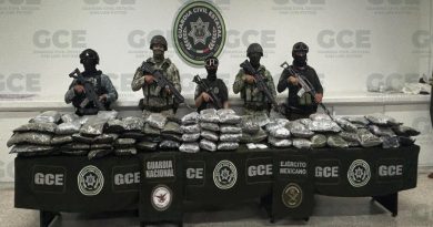 CON OPERATIVOS, GUARDIA CIVIL ESTATAL CONSOLIDA MAYOR SEGURIDAD PARA LAS FAMILIAS