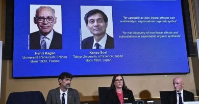 NOBEL DE QUÍMICA 2026 RECONOCE AVANCES EN SÍNTESIS ORGÁNICA ASIMÉTRICA